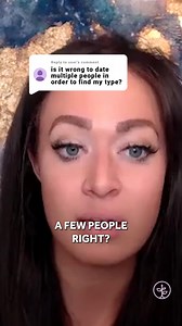 1.2K views | Dating is the process of getting to know people and...