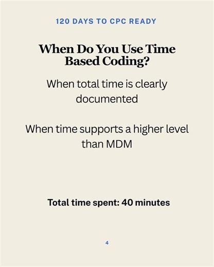 Time-Based Coding in Office/Outpatient E/M