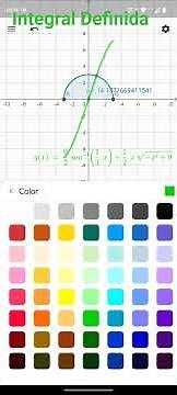 Integral Definida utilizando Geogebra