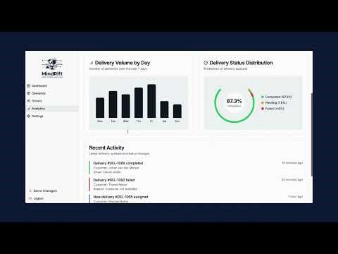 MindRift | Electronic Proof of Delivery & Real-Time Logistics Management for Sub-Saharan Business