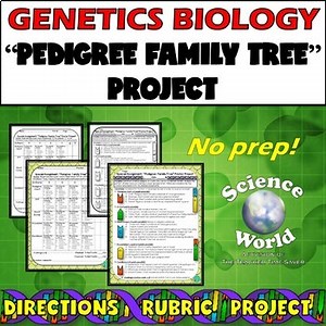 Punnett Squares Pedigree Genetics Project- Biology Life Science Middle School