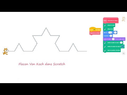 Scratch : snowflake Von Koch