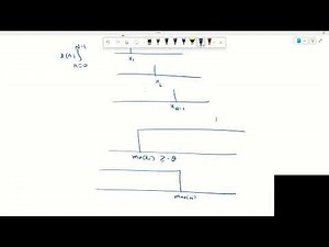 Sufficient Statistic - Uniform Distribution