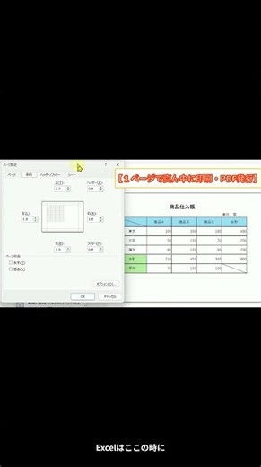 印刷設定のまとめ｜横向き、中央揃え#Excel #エクセル #PDF #PDF保存 #Excel初心者 #パソコン初心者 #仕事効率化 #Excel講座 #パソコンのいろは #業務効率化