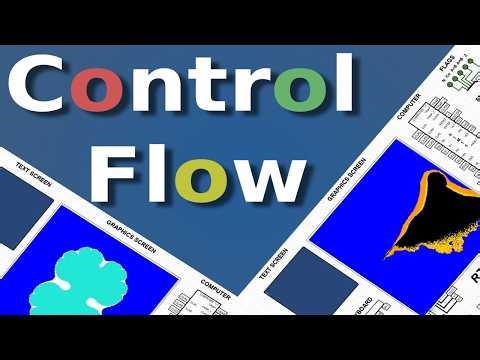 How Programs Actually Work Inside a CPU (The Stack)