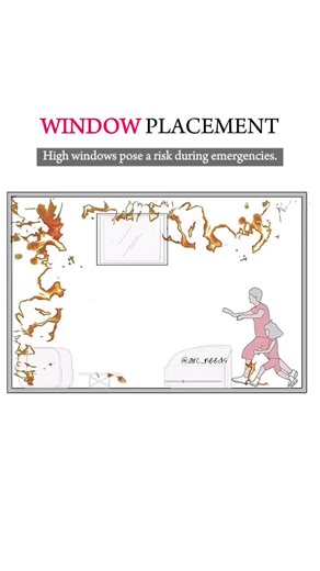 Egress Windows: Essential Safety for Fire Emergencies