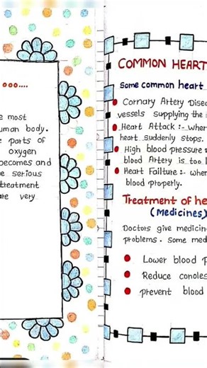 Treatment of Heart' Disease//science 🧪🔭// project book 📖//class 8th project book complete