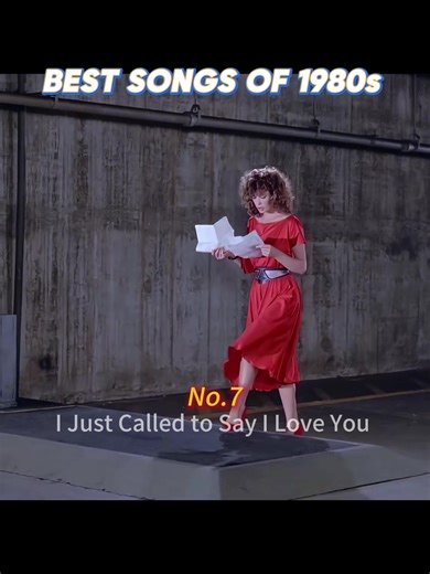 Top 10 Best Songs of the 80s You Must Hear