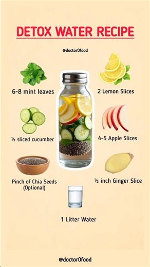 Detox Water for Weight Loss & Glowing Skin | Easy Homemade Drink | Detox Water Recipe #healthtips