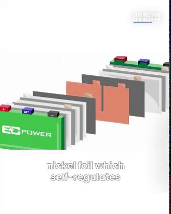 40K views · 630 reactions | This battery design lets a standart EV battery charge in 10-minutes. | Interesting Engineering | Facebook