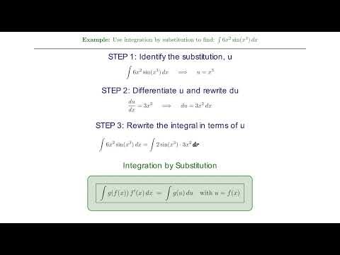 Example: Integration by Substitution