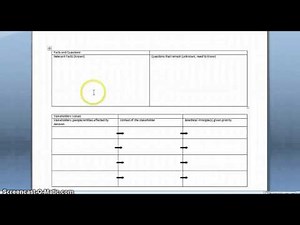 Ethical Thinking Assignment and Rubric