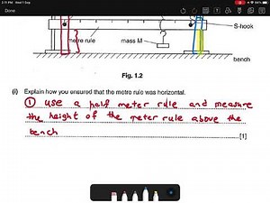 How to ensure meter rule is horizontal?