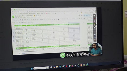 📌 আমরা কিভাবে class quality monitor করি Rajdeep Dar Pathshala তে ❤️ 📌 | Rajdeep Dar Pathshala