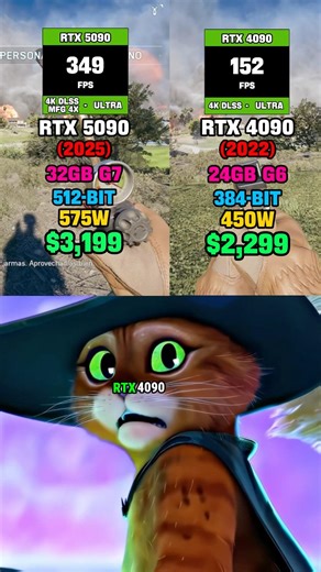 ☠️A COMPLETE LEGEND☠️ RTX 5090 vs RTX 4090 Battlefield 6 4k test
