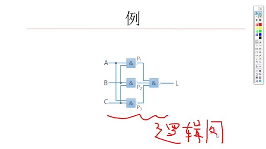 组合逻辑电路的分析方法