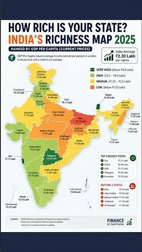How Rich Is Your State? India Income Map 2025#india #indian #indiawealth #indiagdp #indiarising