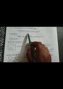 Episode 1 - Basics SQL. #dataanalyst #excel #job #sql #learningkannada