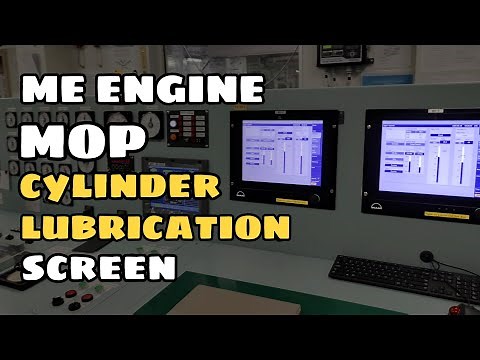 ME Engines MOP CYLINDER LUBRICATION SCREEN COMPLETE EXPLANATION