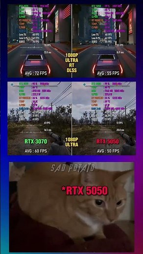 RTX 5050 vs RTX 3070 - Gaming, Temps & Performance Test 🎮 #pcgaming #benchmark #rtx3070