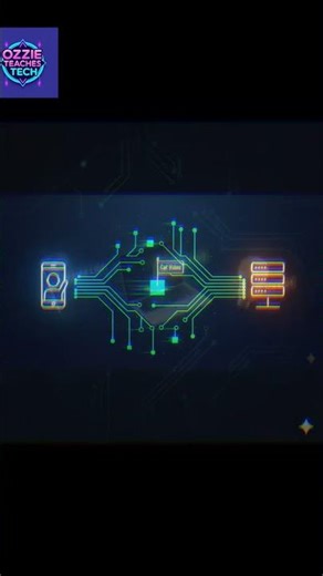 What Is an IP Address? #computerscience #smartphone #cloudstorage