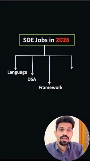 codeN’ on Instagram: "Comment “Project” to get all the details in your DM. Program Snapshot - An intensive offline winter training focused entirely on building one complete, industry-grade project. Students work end-to-end under mentor guidance, with outcomes suitable for Minor or Major college projects and professional portfolios. Project Highlights- 1. MERN Stack Track Build a real-world Learning Management System (LMS) covering frontend, backend, and deployment. Includes authentication, role-