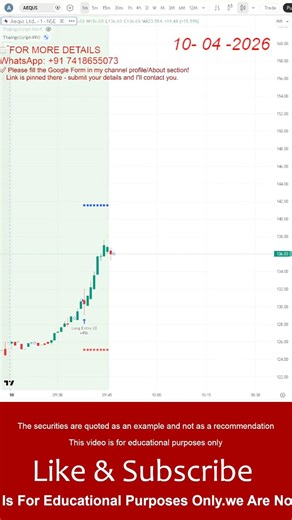 Live Trading Tamil 10-04-26 | #stockmarket #tamilnadu #shorts #trending #viral #optionstrading #new