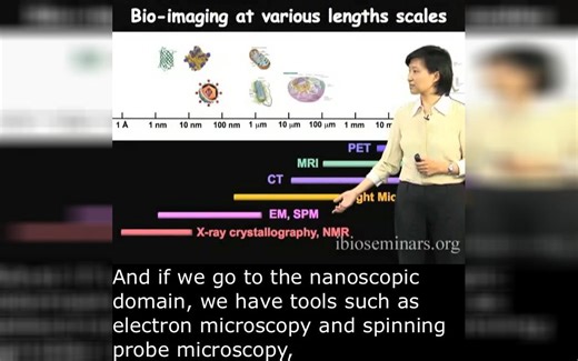 超分辨荧光显微镜 Super-Resolution Fluorescence Microscopy - 庄小威 - 英文字幕