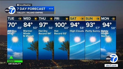 SoCal to see cool Tuesday, followed by record-breaking heat | Haystack News