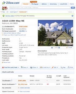 Zillow makes real estate ‘sexy,’ revamps Zestimate algorithm