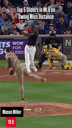 Top 5 Sliders in the MLB by Miss Distance🤮#pitching #mlb #pitchingtraining