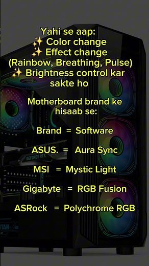 Best RGB Software for PC 🔥 RGB Lights Control Tutorial | Aura Sync, Mystic Light, iCUE, RGB Fusion