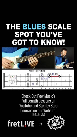 Mastering the Blues Scale: Guitar Lesson Tips and Tricks