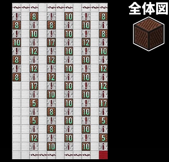 マイクラ音符ブロックの作り方とコツ