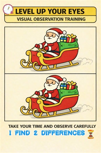 Visual Observation Training