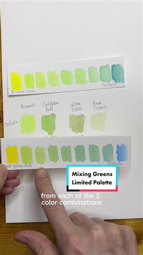 Mixing Greens: Color Mixing Tutorial