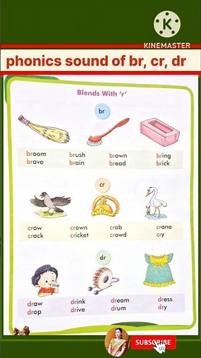 br, dr, cr Digraph Sound | Cr ,Br, Dr, sound words | ABC Phonics Song #viral #kids
