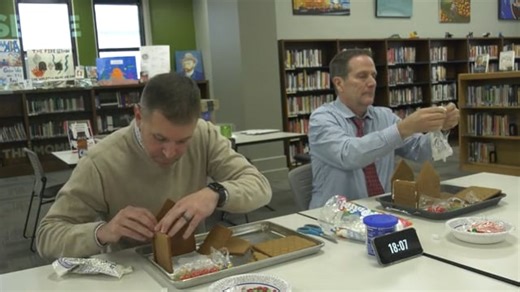 TTV for Tuesday, 12/08/25