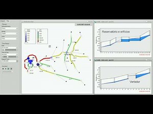 Hydrology and Hydraulics run in EPA-SWMM