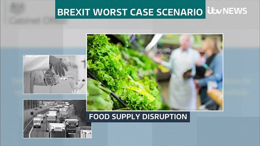 These are just some of the "reasonable worst case outcomes" if Brexit talks collapse in the coming days, according to a document seen by ITV News. Read more: https://bit.ly/37ERaR1 | ITV News