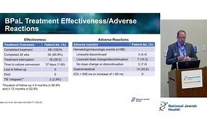 Management of MDR-TB