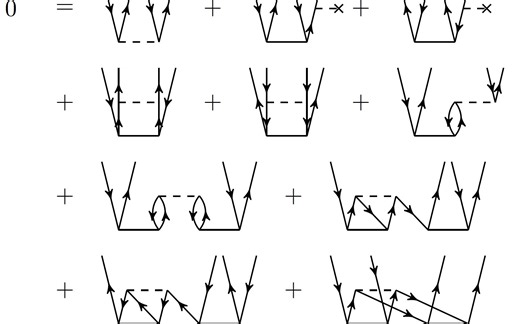 耦合簇理论专题：从入门到入土【已完结】