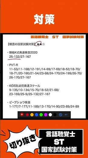 28-70 The New K-Type Developmental Test 2020 PVT-R Play Interaction KIDS Infant Development Scale...