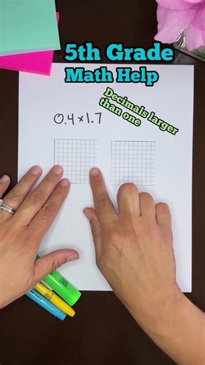 Développement mathématique pour les enfants : multiplication