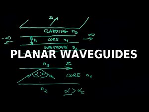 Characteristic equation & normalized frequency 2.0 Planar Waveguides - Optical Waveguides and Fibers