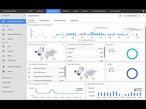 App Dynamics Training || Session 3