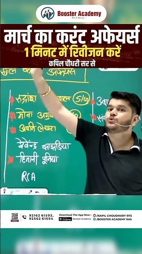 Sports Current Affairs Marathon 2024 March 2024 | Last 4 Month Sports Current Affairs 2024