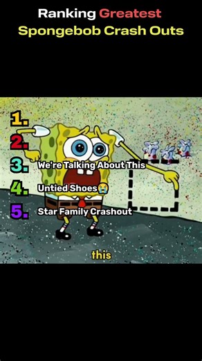 Ranking Greatest Spongebob Crash Outs #viralclips #funny