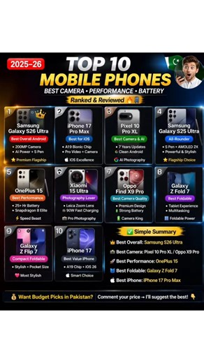 Top 10 Best Mobile Phones