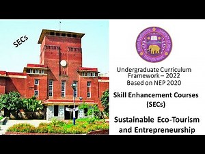 Sustainable Eco-Tourism and Entrepreneurship